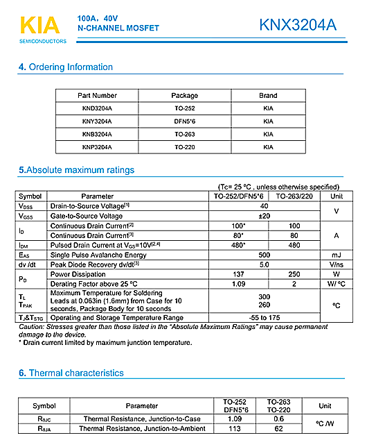 MOS管，KNX3204A，40V100A