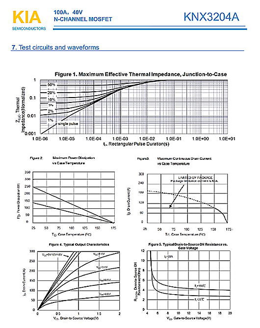 MOS管，KNX3204A，40V100A
