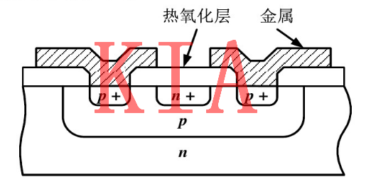 MOS，無源器件，電阻