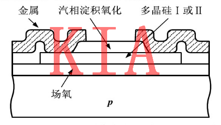 MOS，無源器件，電阻