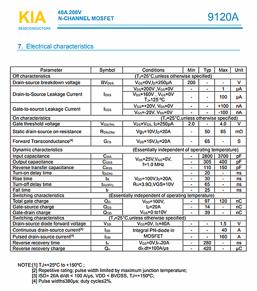 MOS管，KIA9120A，200V40A資料