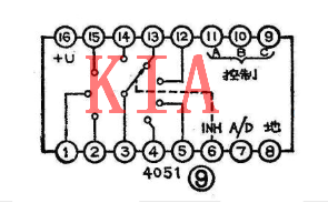 MOS模擬開關(guān)，場效應(yīng)管