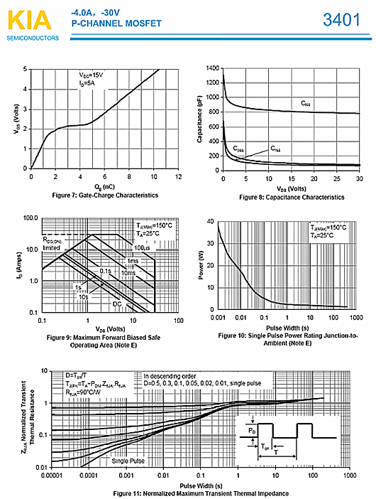 MOS管，KIA3401，-30V-4.0A