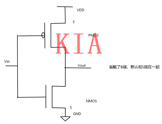 數(shù)字電路，MOS