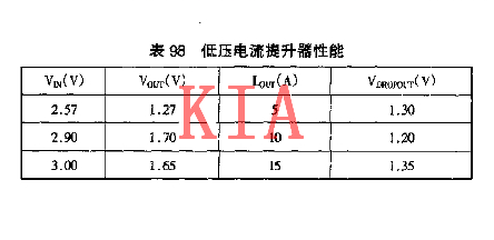 MOS管，穩(wěn)壓器擴流電路