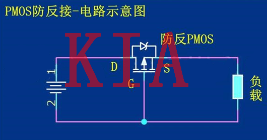 MOS管，雙向?qū)ǎ聪驅(qū)? title=