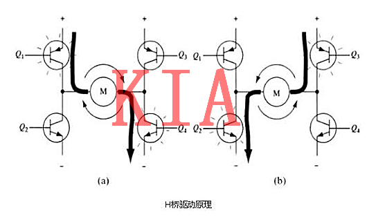 MOS管，H橋，驅(qū)動(dòng)電路圖