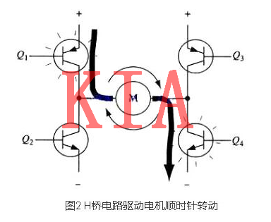 MOS管，H橋，驅(qū)動(dòng)電路圖