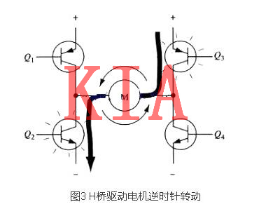 MOS管，H橋，驅(qū)動(dòng)電路圖