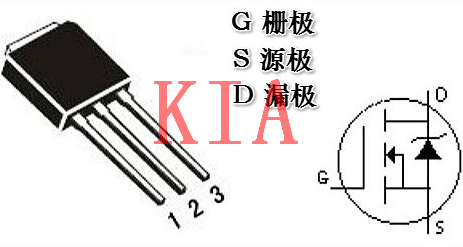 MOS管電極知識(shí)與電極之間的區(qū)別解析-KIA MOS管