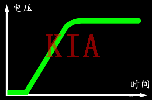 軟開(kāi)啟，MOS管，電源開(kāi)關(guān)電路