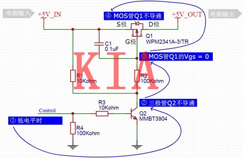 軟開(kāi)啟，MOS管，電源開(kāi)關(guān)電路