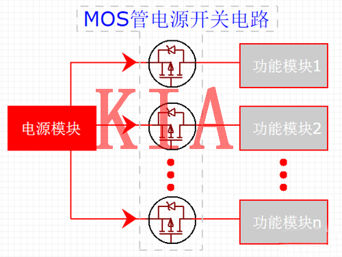 軟開啟功能的MOS管電源開關(guān)電路分析-KIA MOS管