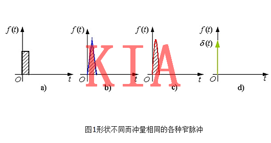 元件電力知識(shí)|有關(guān)PWM“死區(qū)”時(shí)間解析-KIA MOS管