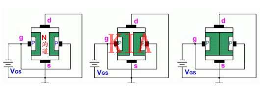 場(chǎng)效應(yīng)管，模擬電子電路