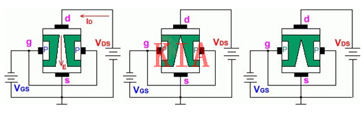 場(chǎng)效應(yīng)管，模擬電子電路