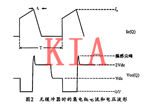 MOS管，緩沖電路