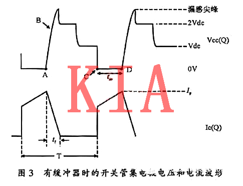 MOS管，緩沖電路