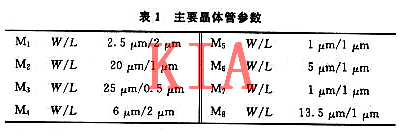 MOS管，開關(guān)電流，延遲線