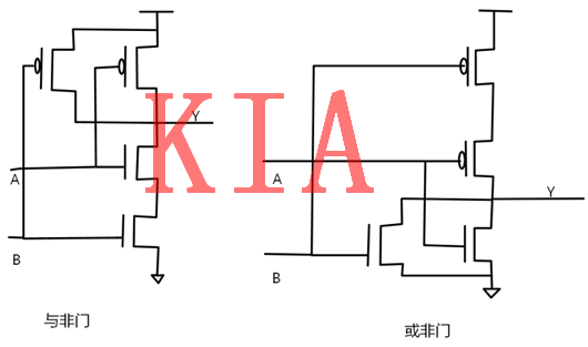 MOS，傳輸管，邏輯延時(shí)