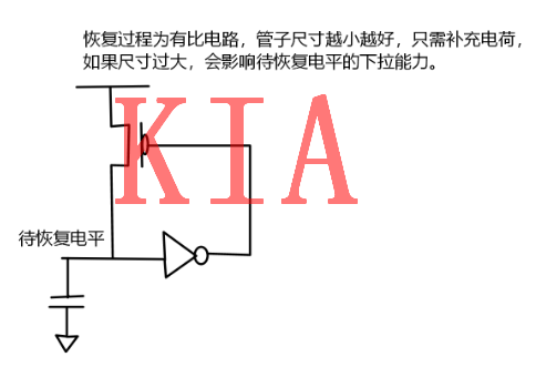 MOS，傳輸管，邏輯延時(shí)