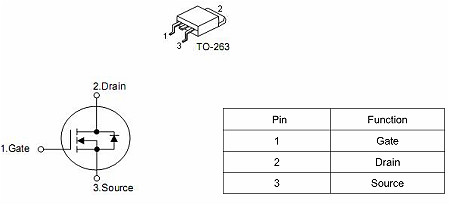 120VMOS管，120V110A|3112參數(shù)|原廠(chǎng)直銷(xiāo)免費(fèi)送樣-KIA MOS管