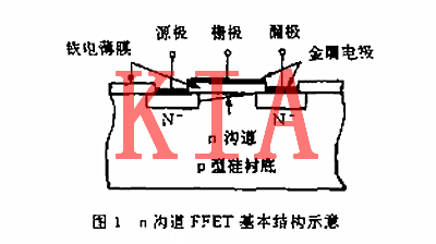 鐵電場效應(yīng)管基本結(jié)構(gòu)及性能介紹-KIA MOS管