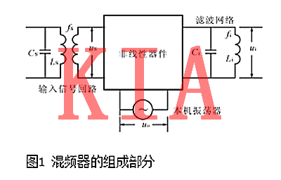 場效應(yīng)管，混頻器