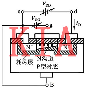 石墨烯場效應(yīng)管基本概念分析-KIA MOS管