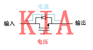 電路知識|如何防止反向電流損害-KIA MOS管