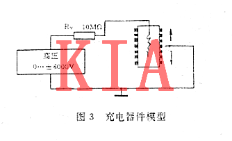 MOS集成電路，電過應(yīng)力損傷