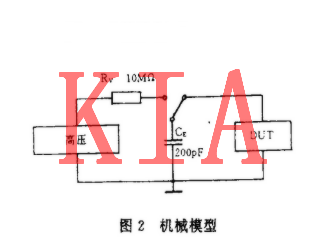 MOS集成電路，電過應(yīng)力損傷