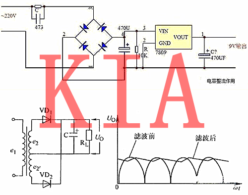 電容，電容器，電容器的作用