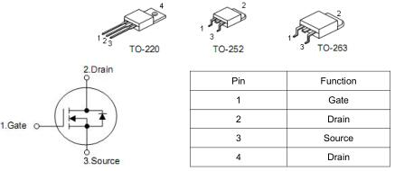 KIA3510APMOS管，100V75A規(guī)格書|原廠品牌免費(fèi)送樣-KIA MOS管