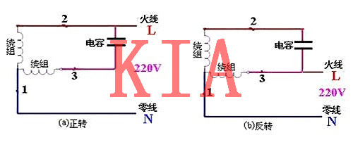 單相電機(jī)，三相電機(jī)，接線圖