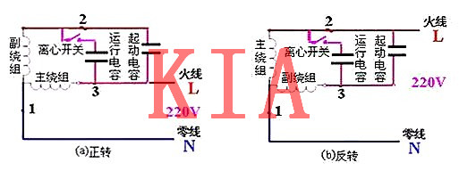 單相電機(jī)，三相電機(jī)，接線圖