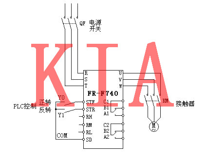 單相電機(jī)，三相電機(jī)，接線圖