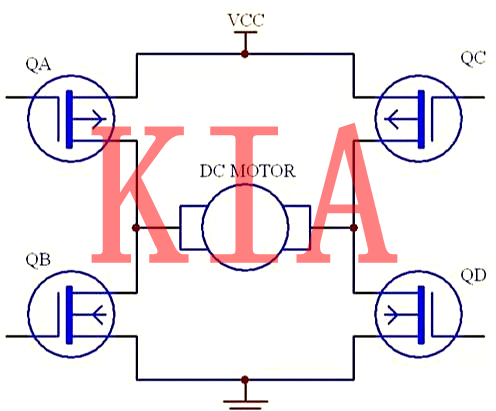 PWM，MOS管