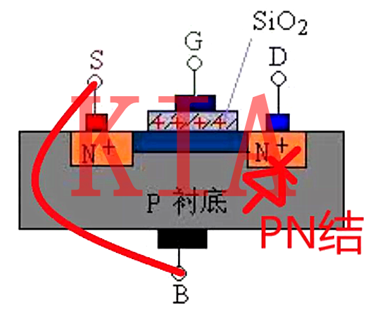 MOS管，體二極管
