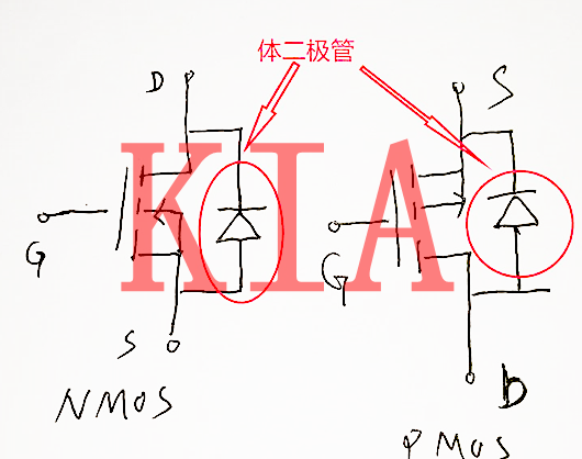 MOS管中為什么會有體二極管？詳解-KIA MOS管