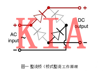 全橋整流電路