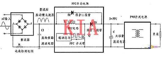 PFC電路，MOS管