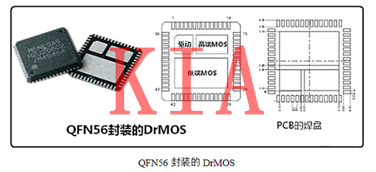 MOS管常用封裝