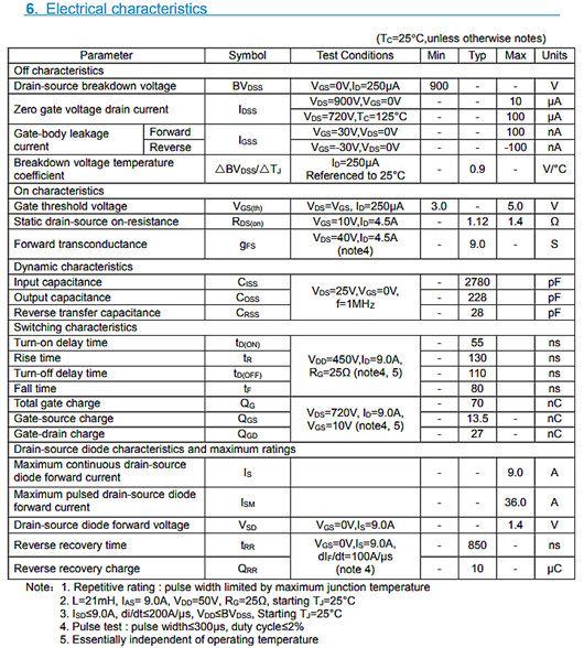 KIA9N90H中文資料900V9A