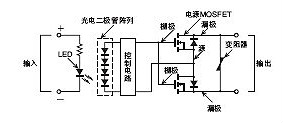 繼電器續(xù)流，MOSFET繼電器