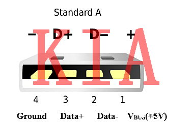 MOSFET，限流開關(guān)