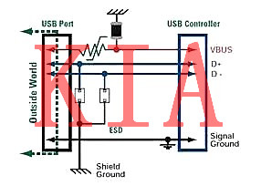 MOSFET，限流開關(guān)