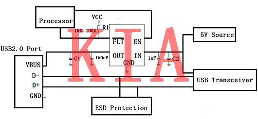 MOSFET，限流開關(guān)