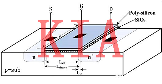 MOSFET，限流開關(guān)