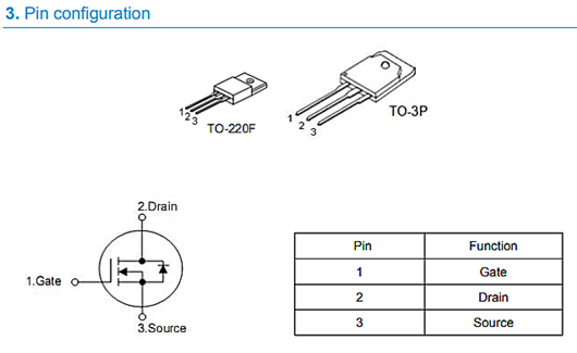 低內(nèi)阻250V50A KNX3725A參數(shù)資料